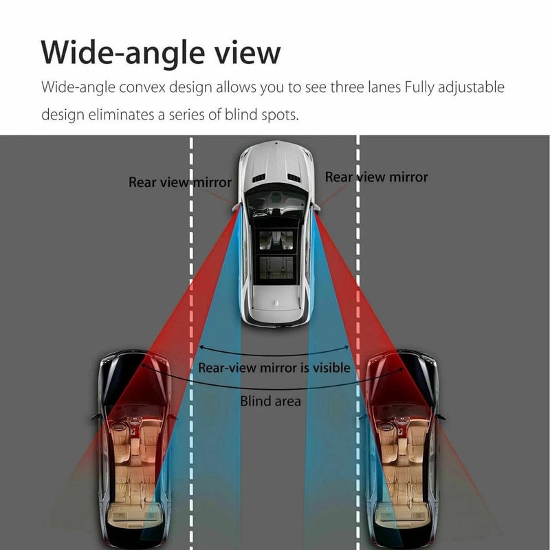 Adjustable Blind Spot Mirrors For Cars Trucks SUVs 6