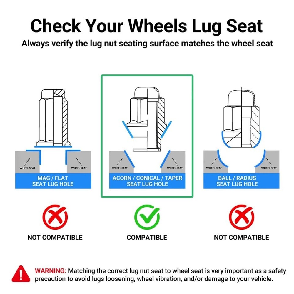 Chrome Acorn Lug Nuts For Chevy Classic Wheels 5