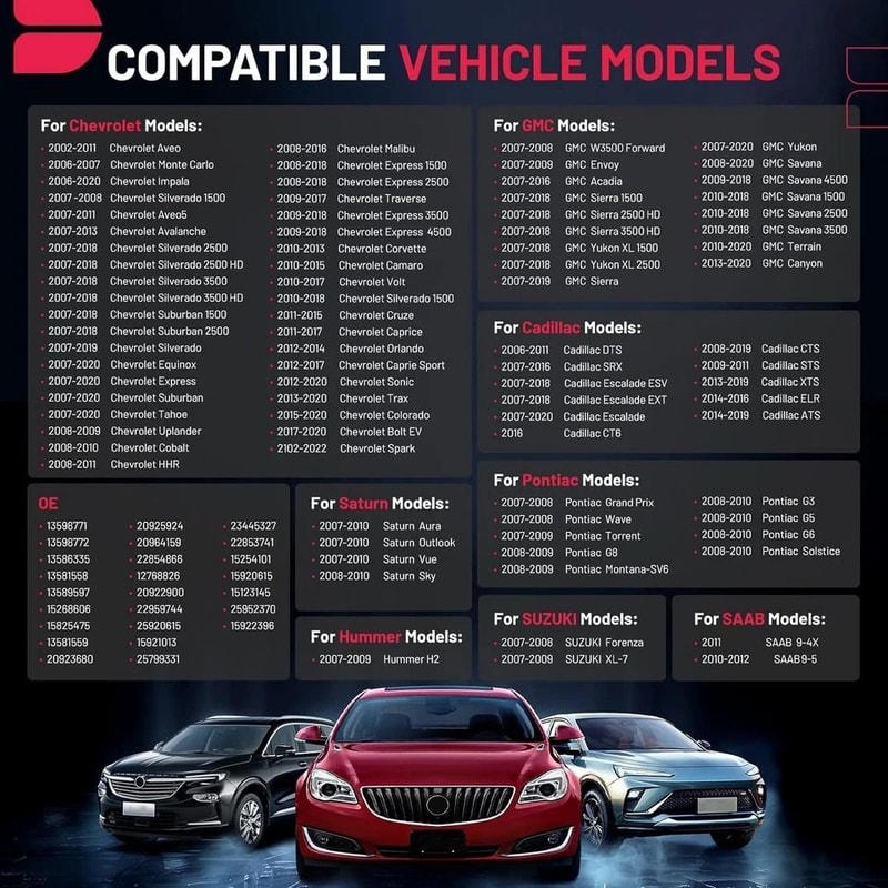 Programmed TPMS Sensor For Chevy GMC Cadillac 7