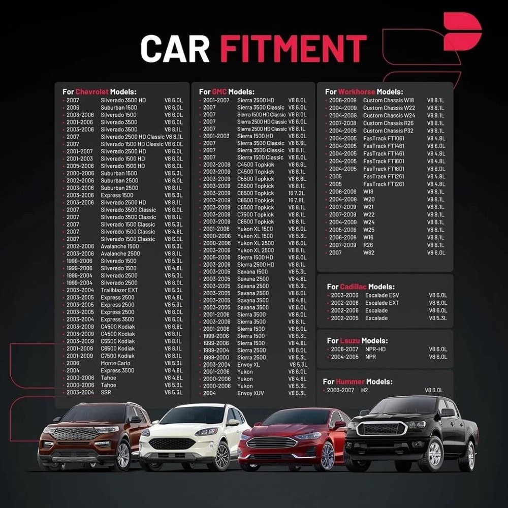 Square Ignition Coil Pack For Chevy GMC 2
