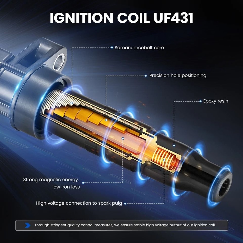 Kia Sorento Ignition Coil UF431 5