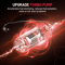 Ford Edge Lincoln MKX Fuel Pump Assembly FWD 1