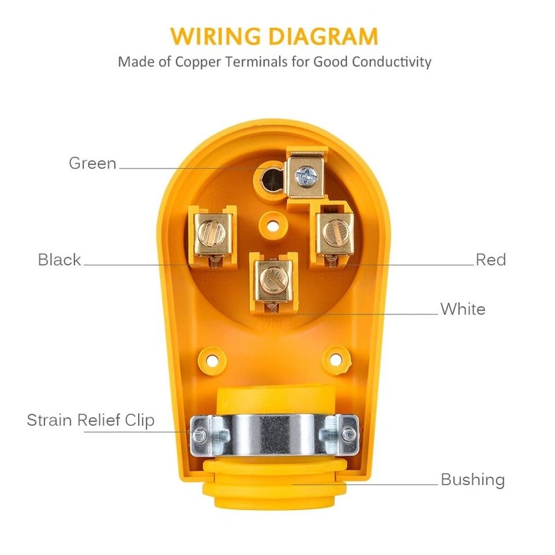 Amp RV Replacement Plug Set Male And Female Camper Cord End 5