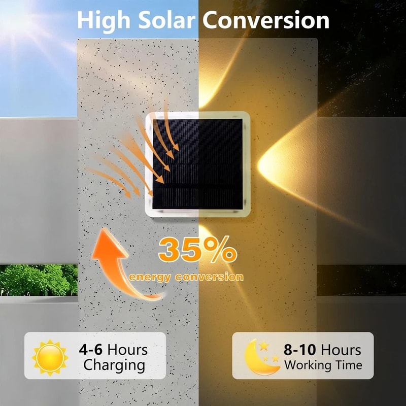 RGB Solar Wall Lights For Outdoor Fence Deck Garden And Steps 6