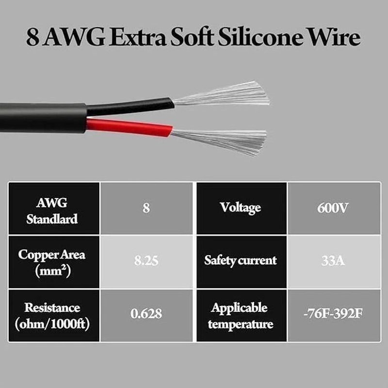 Battery Jumper Starter Kit AWG Auto Booster Cable 3