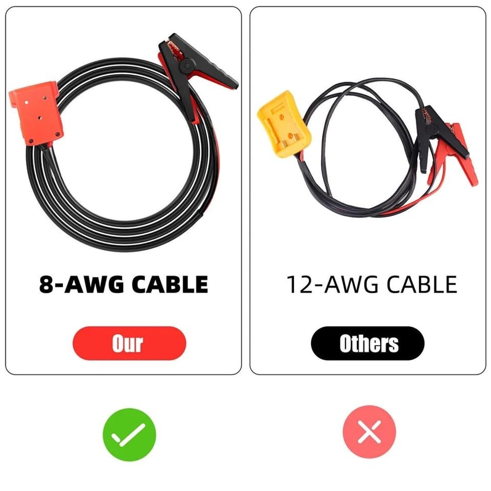 Battery Jumper Starter Kit AWG Auto Booster Cable 10