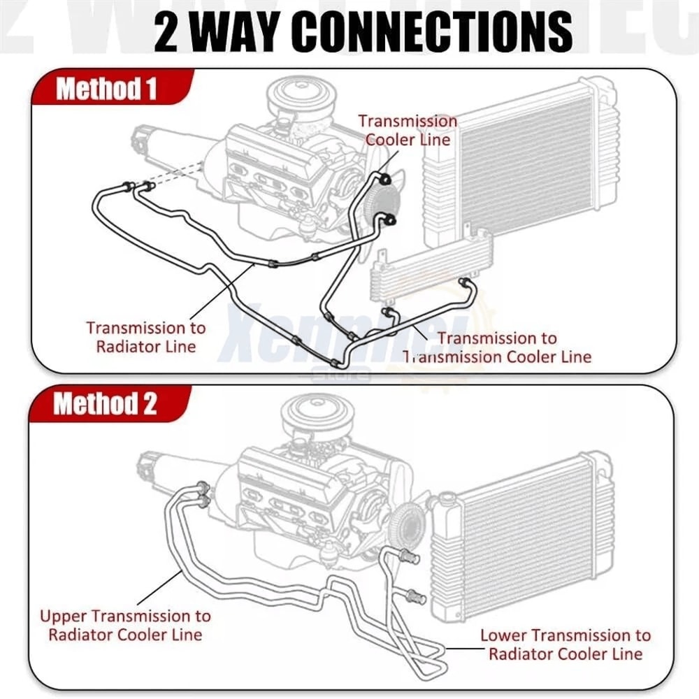 GM Stainless Braided Transmission Cooler Lines Kit 3