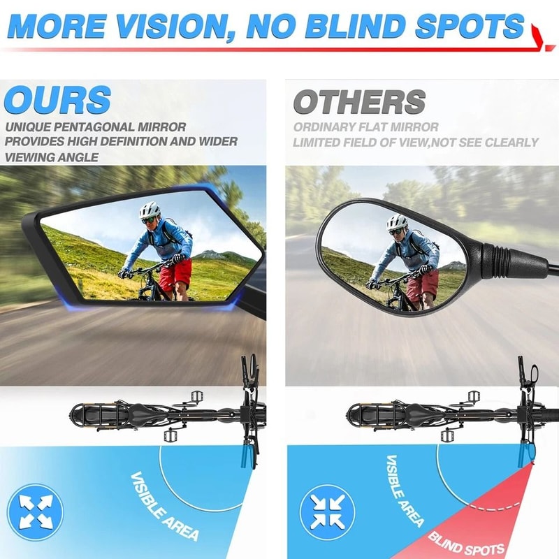 Bike Mirrors For MTB Road Bike EBike Scooter 12