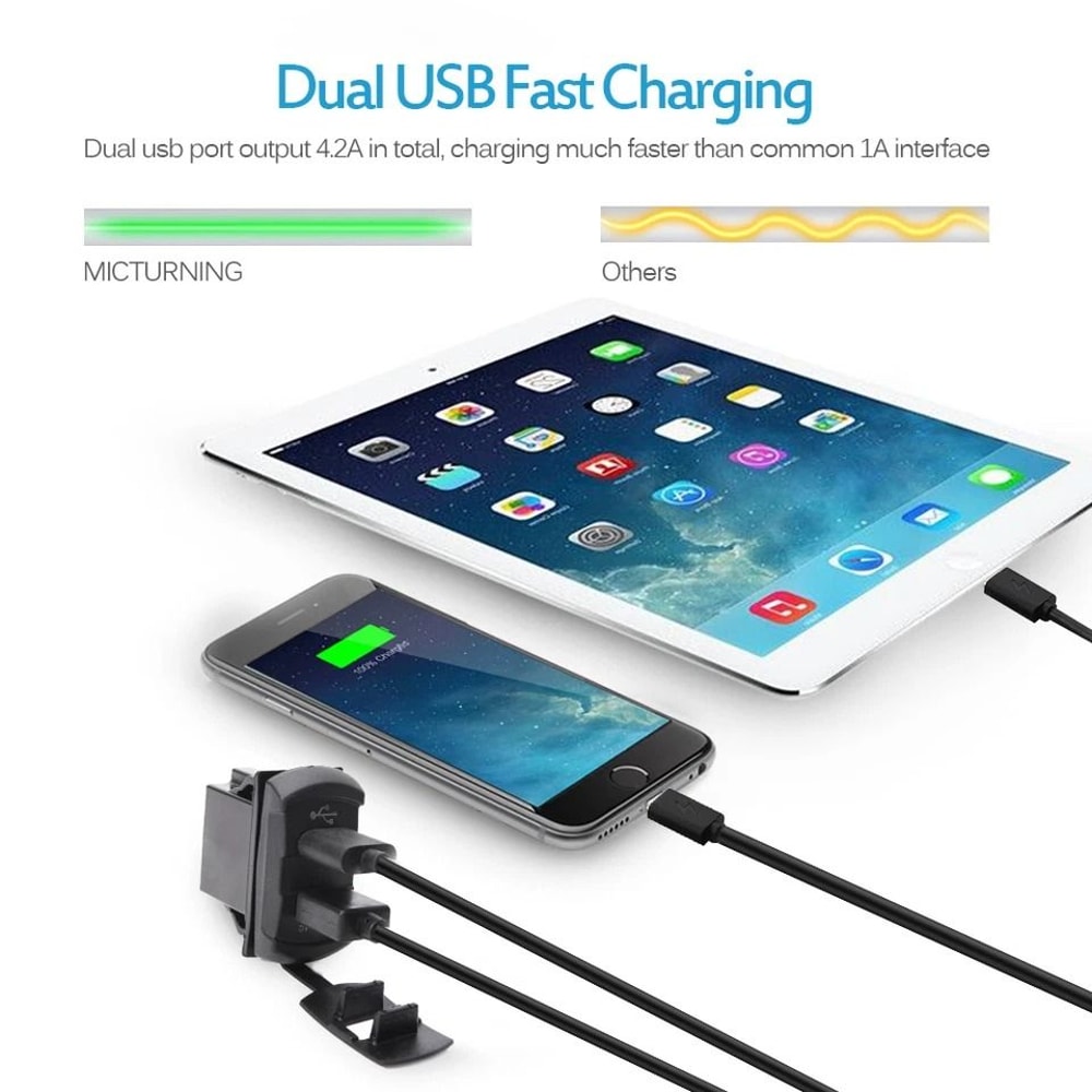Dual USB Car Charger With Voltmeter Fast Charge Rocker Switch Panel For Truck Van 2