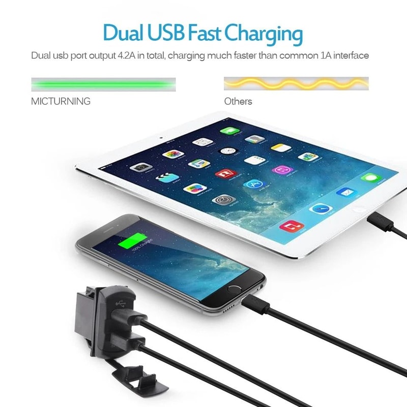 Dual USB Car Charger With Voltmeter Fast Charge Rocker Switch Panel For Truck Van 2