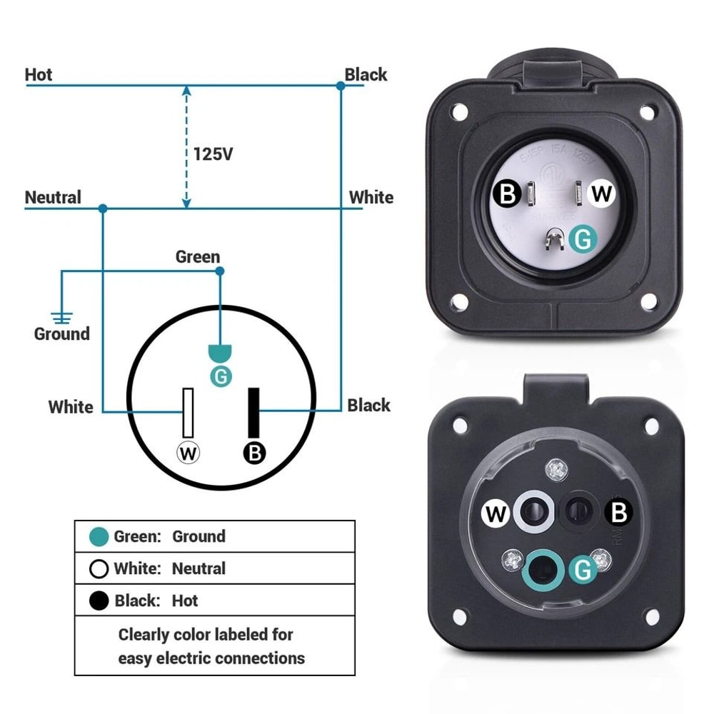 RV Shore Power Inlet With Waterproof Cap 1