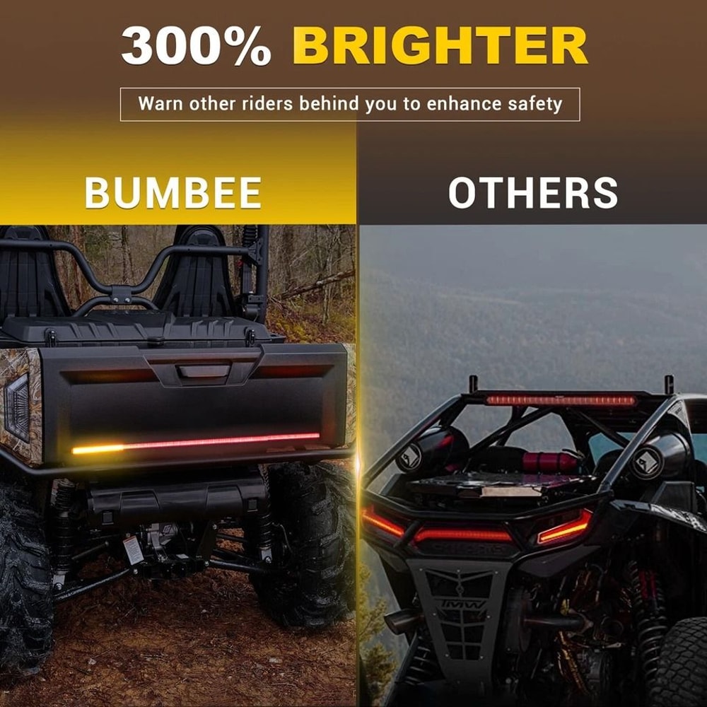 UTV LED Tail Light Strip LED Brake Turn Signal Bar For ATV Golf Cart 4
