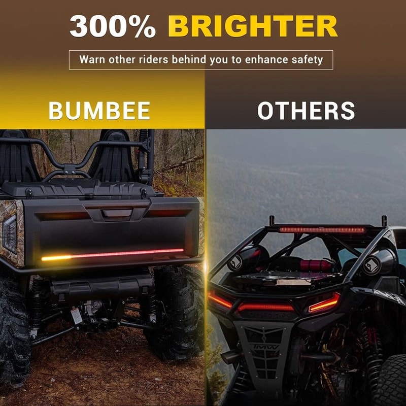 UTV LED Tail Light Strip LED Brake Turn Signal Bar For ATV Golf Cart 4