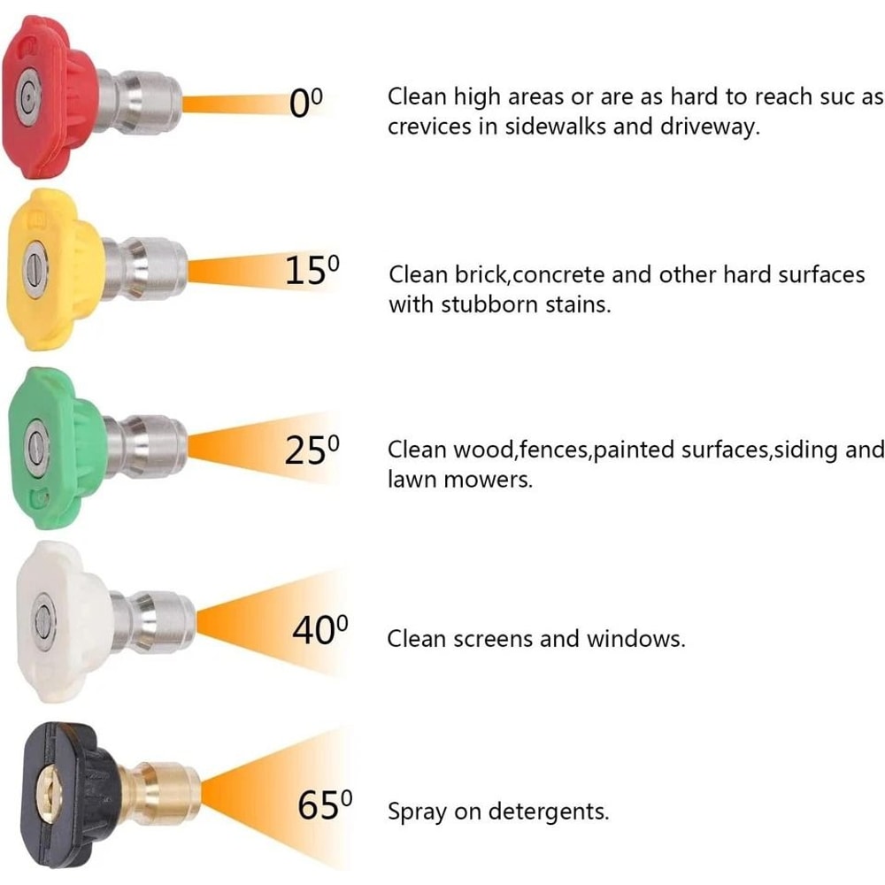 Premium High Pressure Power Washer Kit Spray Gun Wand Nozzles Pressure Washer Accessories Replaceme 1