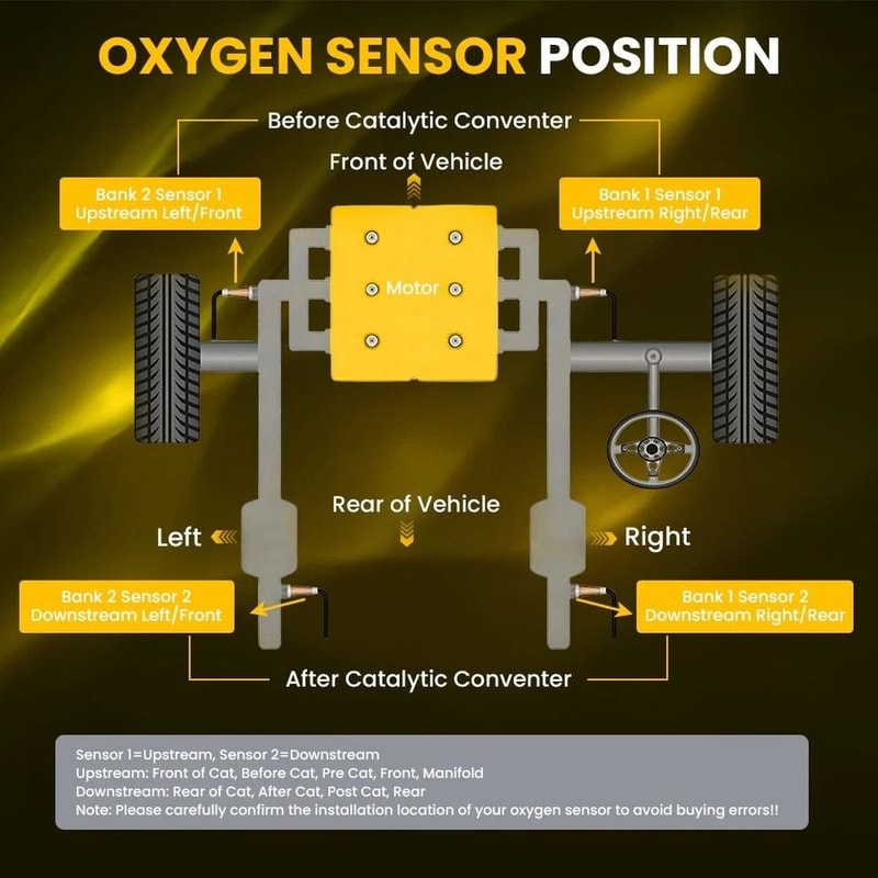 Downstream Oxygen Sensor For Hyundai Sonata Rear O2 Sensor 1