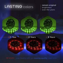 32.8ft LED Strip Lights, RGB 5050 Color Changing LED Light Kit Ultra Brighter 300LEDs Flexible Light Strips with RF Remo