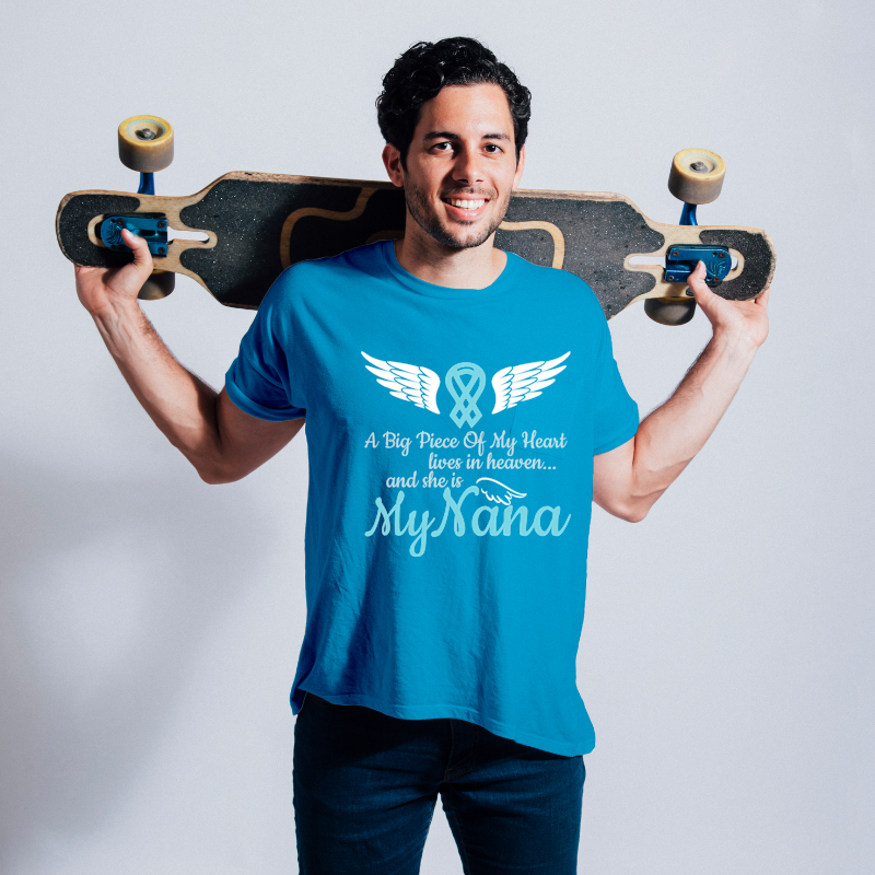 Nana My Angels 3In memory of parents In Heaven.png