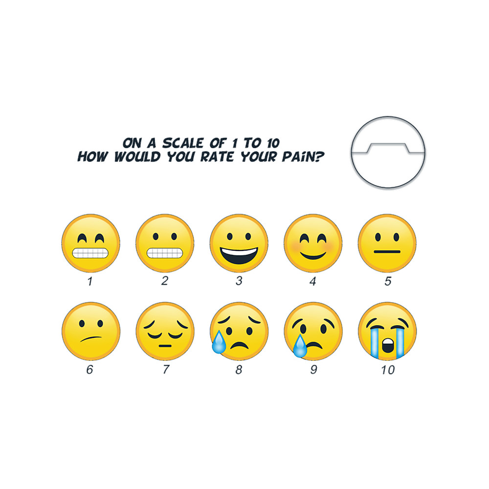 On a scale from 1 to 10 how would you rate your pain.png