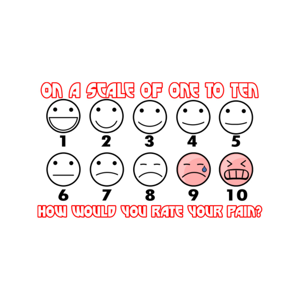 Rate Your Painby Basilisk1.png