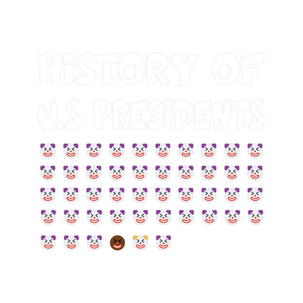 History Of US Presidents Active .png