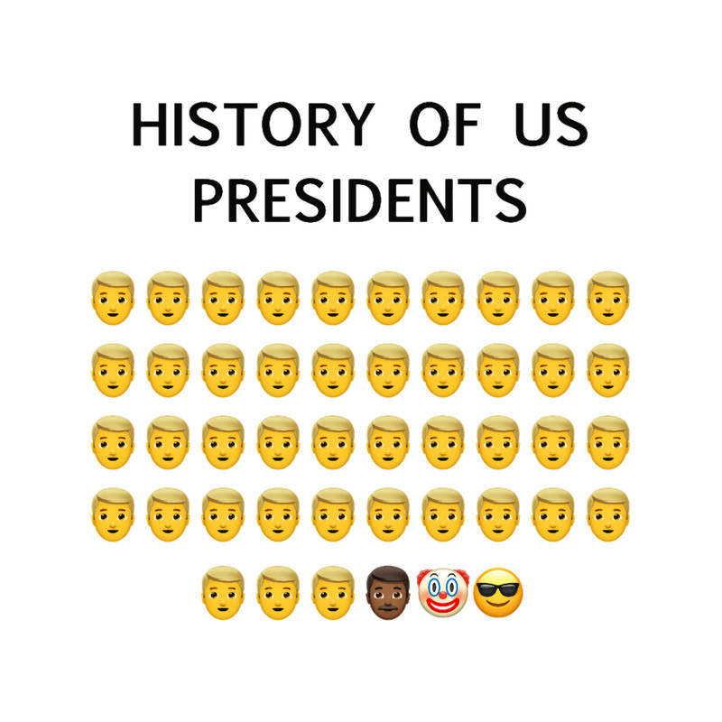 History of US presidents Classic(1).png