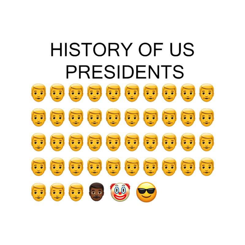 history of us presidents imoji.png