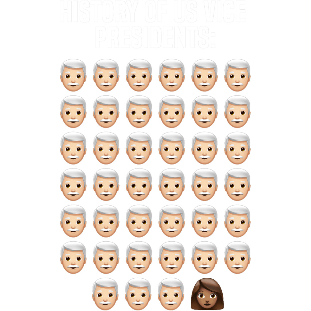 Joe Biden Kamala Harris 2020 History Of Us Vice Presidents.png