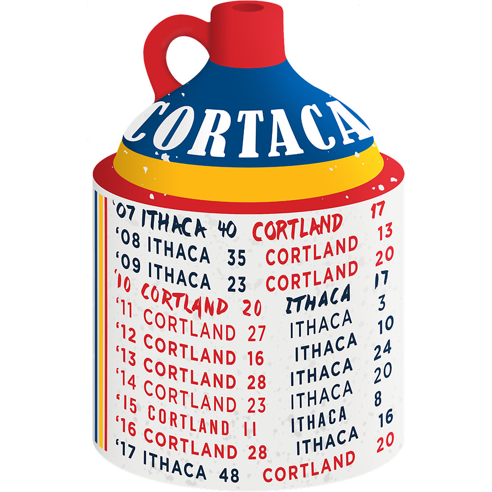 Cortaca Jug.png