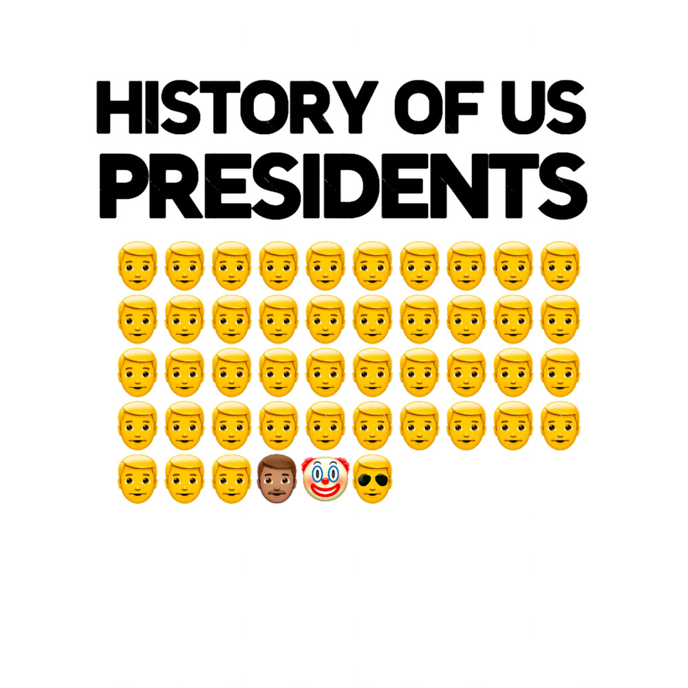 History of US Presidents Classic .png