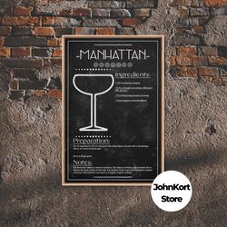 manhattan cocktail - bar cart art - bar decor - framed canvas print - blueprint art - patent art - home bar decor - bar