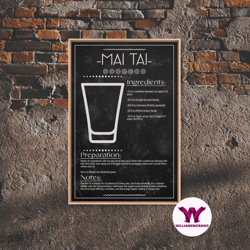 decorative wall art, mai tai cocktail - bar cart art - bar decor - framed canvas print - blueprint art - patent art - ho