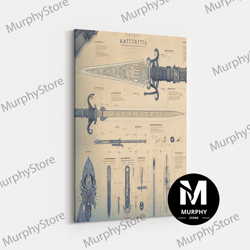 decorative wall art, elven sword diagram, fantasy elven armory, framed canvas print, framed wall art, wall decor