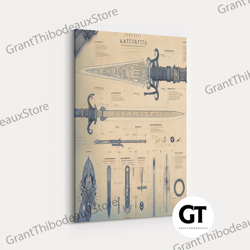 elven sword diagram, fantasy elven armory, framed decorative wall art, framed wall art, wall decor