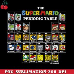 super mario periodic table of characters graphic png download