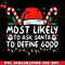CR151223283-Most Likely To Ask Santa To Define Good Funny Christmas PNG Download.jpg