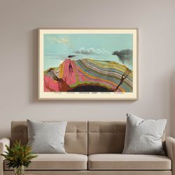 vintage geological map print, antique map, science poster