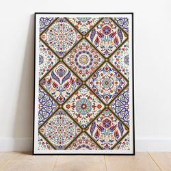 indian mandala wall art, living room decor, abstract painting, printables, instant download, colourful poster, poster, w