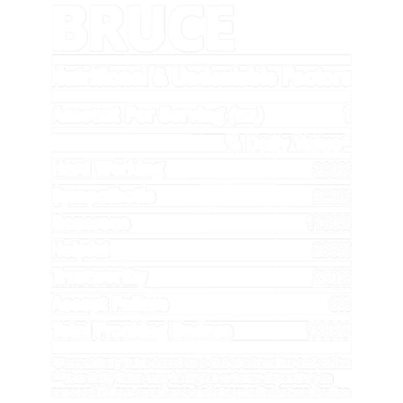 Bruce Name Bruce Nutritional.png