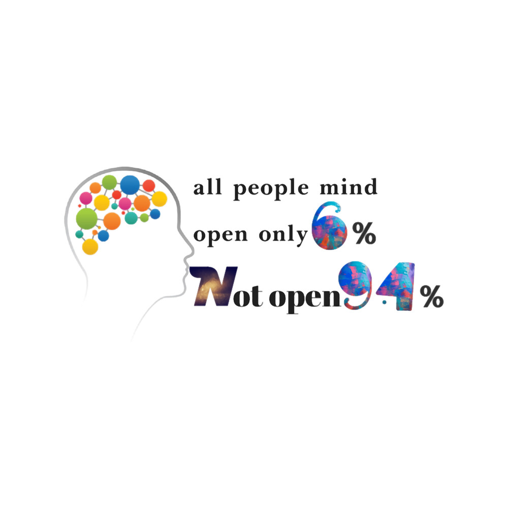 all people mind open only 6 not open 94 .png