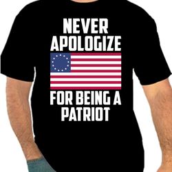 Never Apologize USA Fpr Being A Patriot Independence Day Png 300 DPI To Create USA Design Instant Download