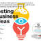 Testing Business Ideas A Field Guide for Rapid Experimentation (The Strategyzer Series).jpg
