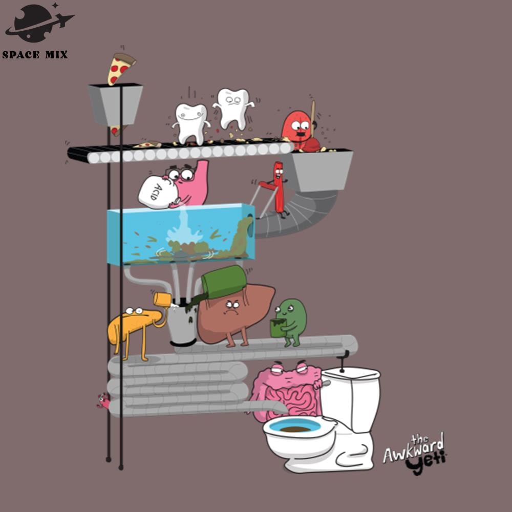 SM2212232816-Digestive System PNG Design.jpg
