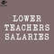 SM2212237004-Lower Teachers Salaries PNG Design.jpg