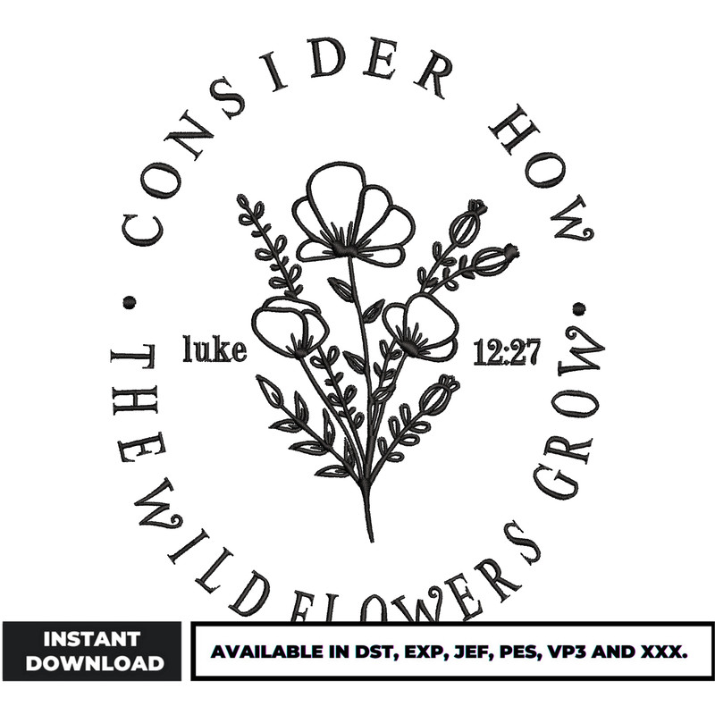 Consider how embroidery