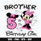Minnie 5th brother birthday girl Svg