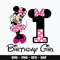 Minnie 1st birthday girl Svg