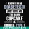 FN000289-I know I have diabetes just give me the darn cupcake google type 1 svg, png, dxf, eps file FN000289.jpg