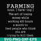 FN000688-Farming the art of losing money while working 400 hours a month to feed people who think you are trying to kill them svg, png, dxf, eps file FN000688.j