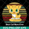 MTD13042115-Best cat mom ever svg, Mother's day svg, eps, png, dxf digital file MTD13042115.jpg
