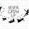 Never Grow Up Svg, Magic Land Svg, Family Trip Svg, Family Vacation, Svg, Png Files For Cricut Sublimation.jpg